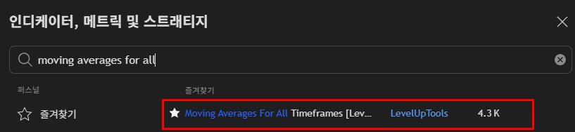 트레이딩뷰 지표 검색창에 moving averages for all을 입력해 Moving Averages For All Timeframes를 찾은 화면